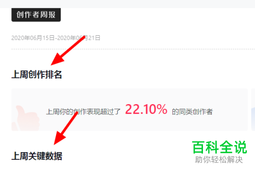 如何查看抖音中的创作者周报