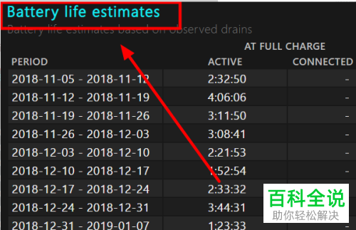 如何查看win10笔记本电脑电池报告