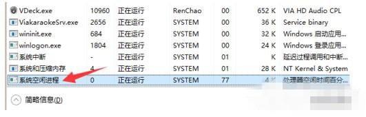 如何彻底解决Win7系统System Idle Process占用率高问题 Win7 System Idle Process占用