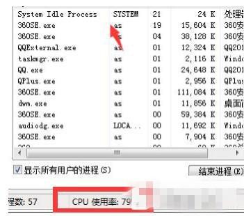 如何彻底解决Win7系统System Idle Process占用率高问题 Win7 System Idle Process占用
