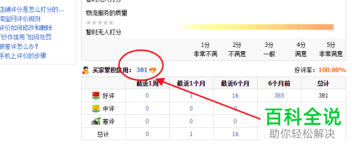 如何查看我的淘宝等级