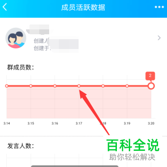 如何查看手机QQ群的活跃数据