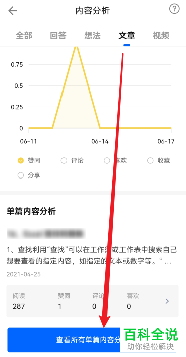 如何查看知乎所有单篇文章阅读量