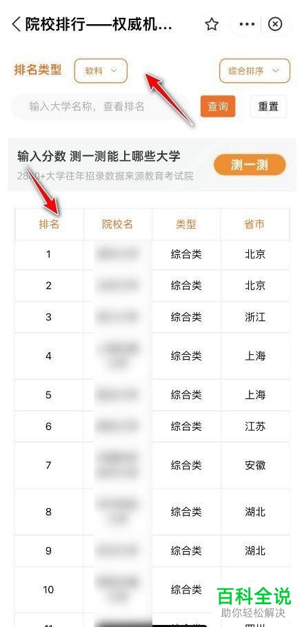 如何查看中国高等教育院校的排名情况？