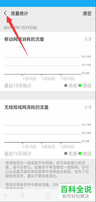 如何彻底清空手机端微信中的流量统计信息?