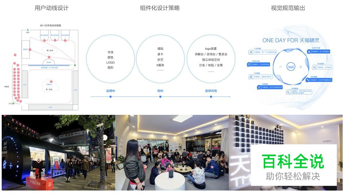 如何打造双11网红爆款？揭晓天猫精灵的全链路营销设计