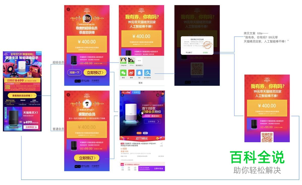 如何打造双11网红爆款？揭晓天猫精灵的全链路营销设计