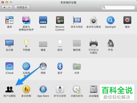 如何打开忘记开机密码的mac苹果电脑