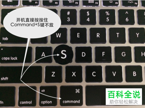 如何打开忘记开机密码的mac苹果电脑