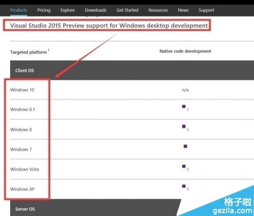 如何搭建visual studio2015的环境