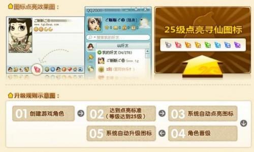 如何点亮QQ寻仙图标