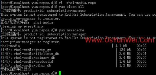 RHEL 7.0系统安装配置图解教程