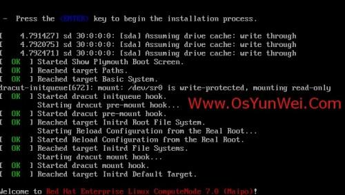 RHEL 7.0系统安装配置图解教程