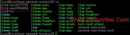 RHEL 7.0系统安装配置图解教程