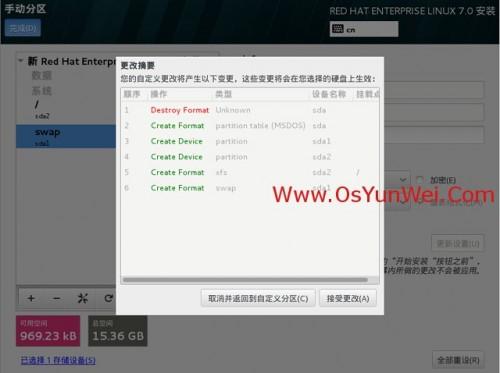 RHEL 7.0系统安装配置图解教程