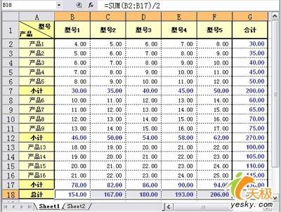 如何分类汇总WPS表格中的复杂数据?