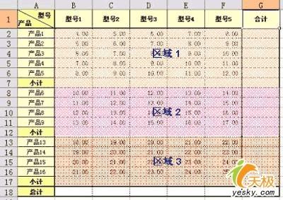 如何分类汇总WPS表格中的复杂数据?
