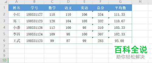 如何给Excel表格设置表格边框和样式