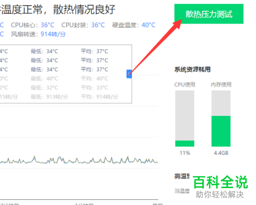 如何给CPU安装散热风扇并进行散热检测