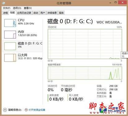 如何关闭Win8操作系统之家庭组降低硬盘读写
