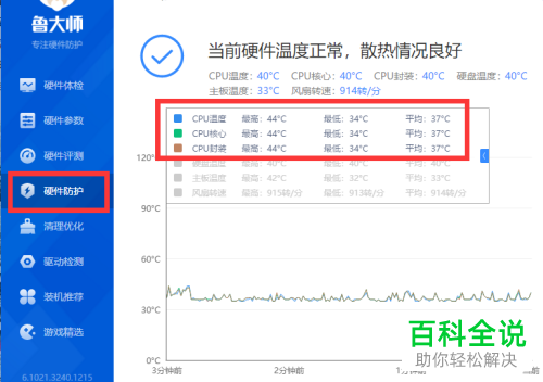 如何给CPU安装散热风扇并进行散热检测
