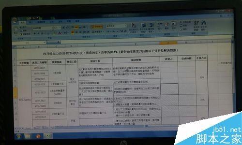 如何给Excel加密保护?Excel的两种保密方法图解