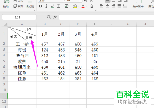 如何给Excel表格制作多条斜线表头