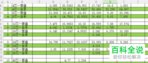 如何给WPS表格分别设置打开和编辑的密码