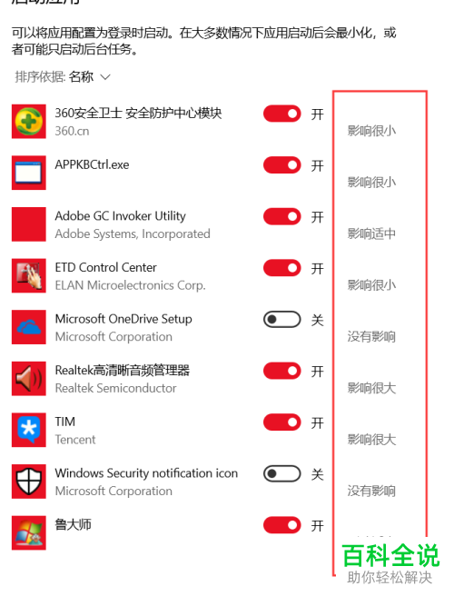 如何关闭Win系统电脑的开机自启项