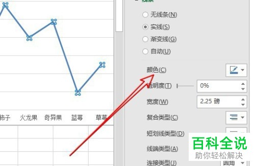 如何更改2019版Excel中折线图的颜色？