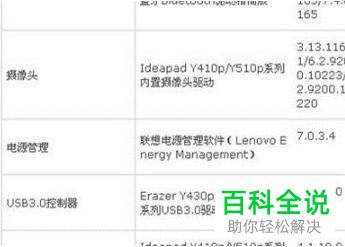 如何解决电脑上插入U盘后没有反应的问题
