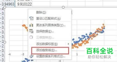 如何将趋势线添加至excel图表中