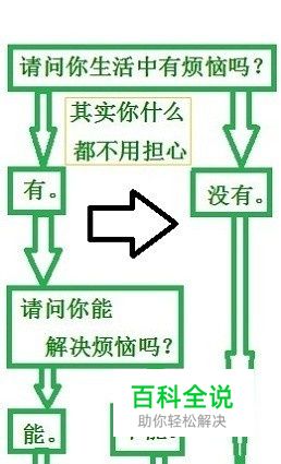 如何将多个文本文档文件合并成一个文本文档文件