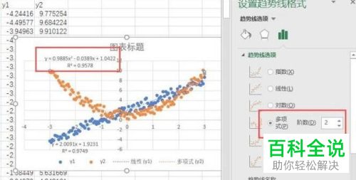 如何将趋势线添加至excel图表中