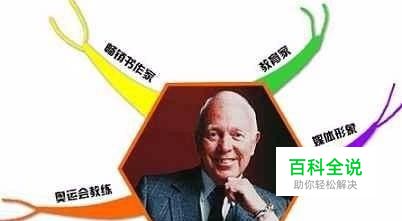 如何将百度脑图保存到本地？