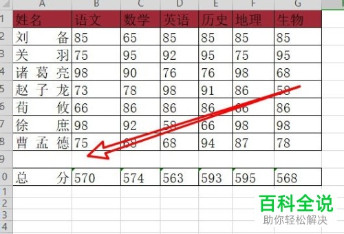 如何将电脑wps2019软件内表格中多余的虚线边框删除