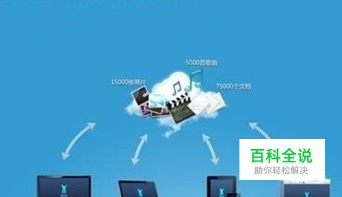 如何将两台电脑设置共享连接