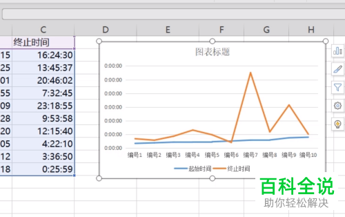 如何将Excel文档中的数据行列互换