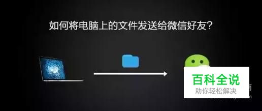 如何将电脑文件发送给微信好友？