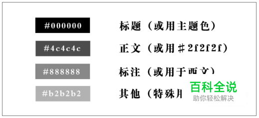 如何将微信公众号排版好？