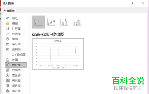 如何将股票图添加到ppt文档中