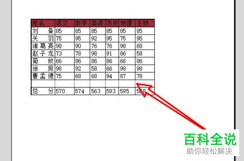 如何将电脑wps2019软件内表格中多余的虚线边框删除