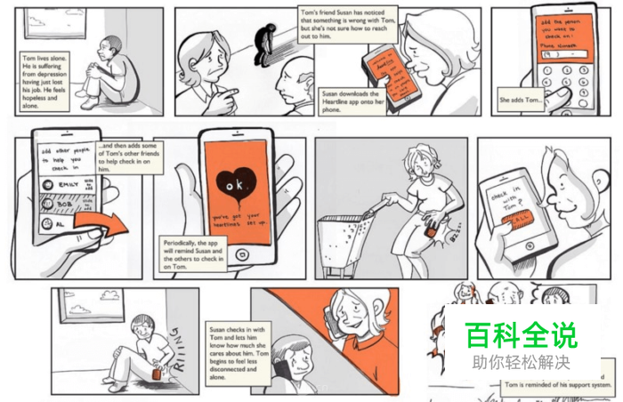 如何将用户调研带入设计决策？