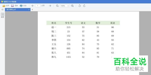 如何将文档格式由excel表格转换为PDF文件