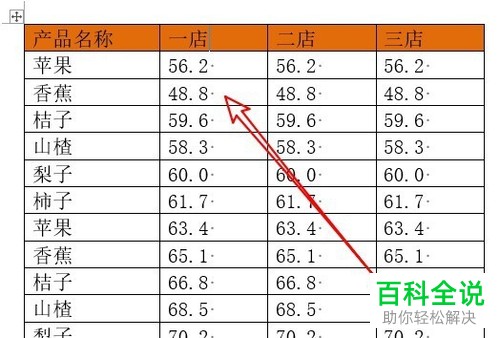 如何将2016版word中数据后方的灰色点删除