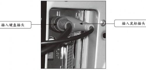 如何进行电脑攒机?