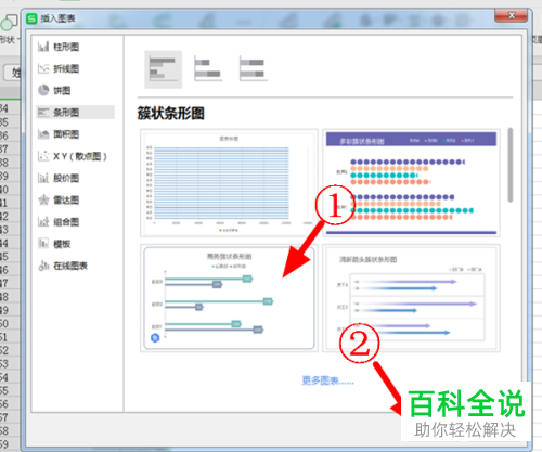 如何将Excel表格中的数字转换成条形图