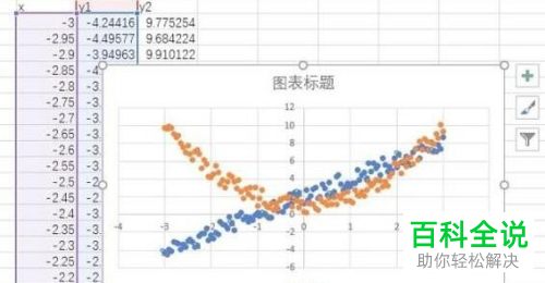如何将趋势线添加至excel图表中