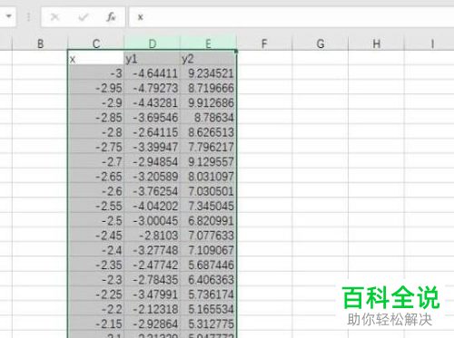 如何将趋势线添加至excel图表中