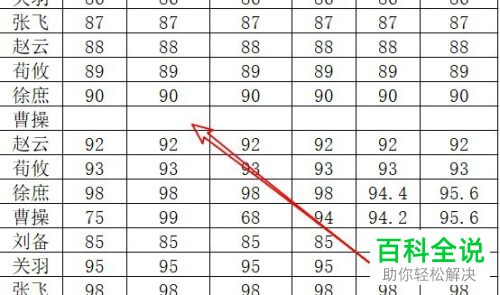 如何将WPS表格中的部分内容设置隐藏